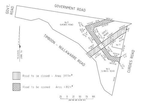 Density Practice Problems 的图像结果