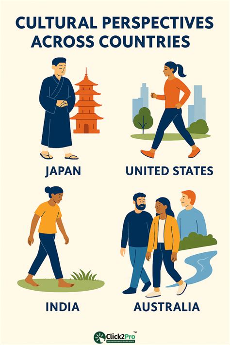 Zen Walking Meditation: A Mindful Path to Calm & Focus
