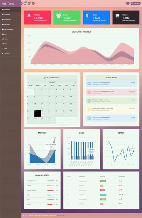 Visitors an Admin Panel Bootstrap Responsive Web Template - Template Drive