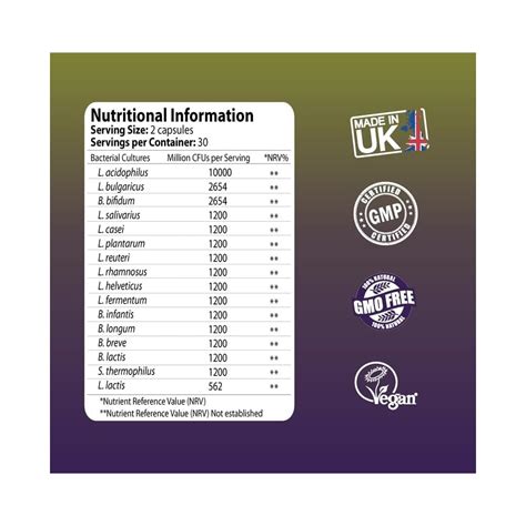 NutriZing BioCultures Complex - 16 Strains, 30 Billion India | Ubuy