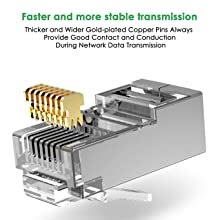FEDUS RJ45 STP Connector Cat5, Cat5E, Cat6, Shielded RJ45 Nickel Plated ...