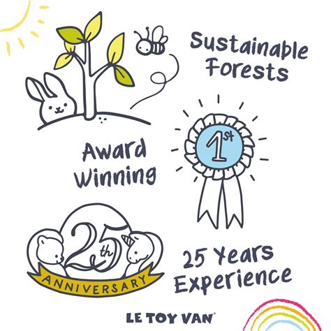 Le Toy Van - Wooden Educational Farms & Animals Collection Red Barn Toy ...