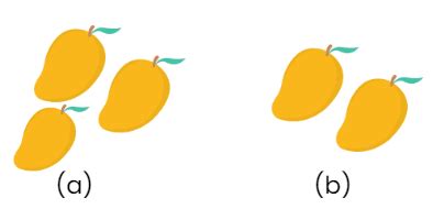 Worksheet : Mango treat (Numbers 1 to 9) Class 1 Worksheet Maths