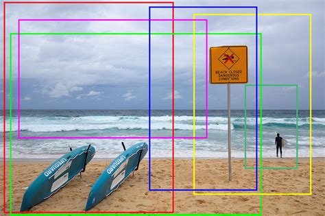 Image result for Photography Composition