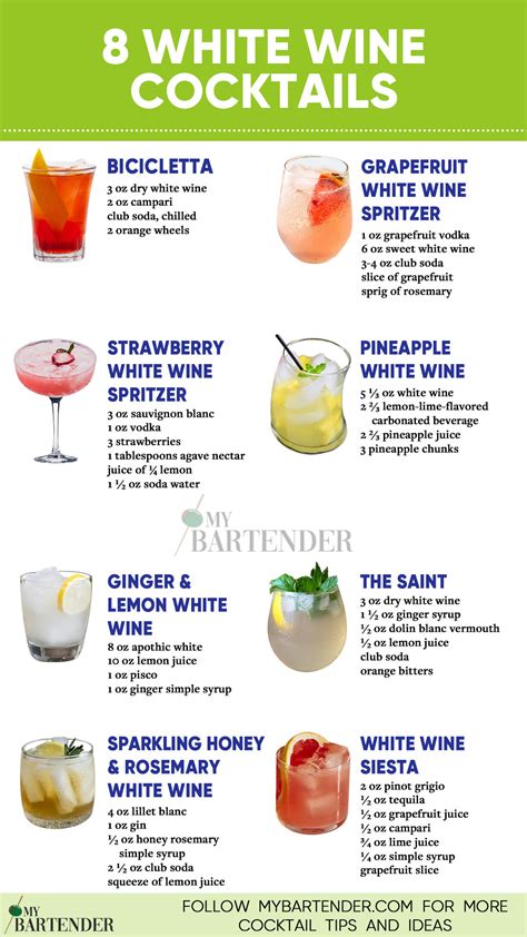 Wine Cocktail Recipes