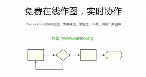 processon制作流程图教程processon流程图怎么导入word文档