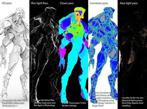 Image result for Wasp 3D Tutorial