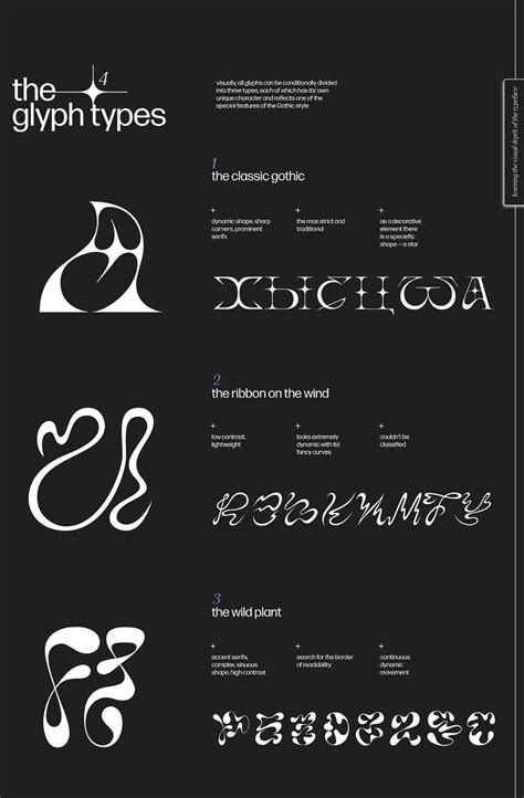 Free typography fonts – Artofit
