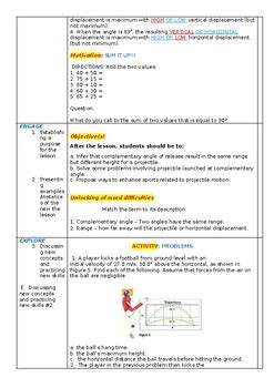 Image result for Projectile Motion Complementary Angles