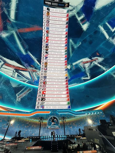 4Pm Eastern To Pacific