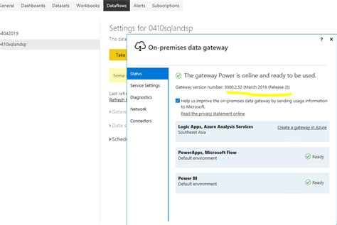 The error group detail page for a Dataflow Service Error.