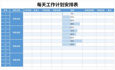 每天工作计划安排表表格excel格式下载-华军软件园