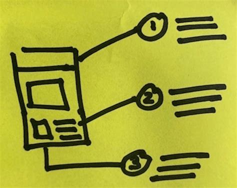 Prototype Testing Education Curriculum Examples 的图像结果