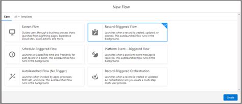 Image result for Salesforce Field Update