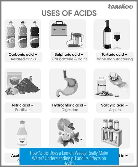 How Acidic Does a Lemon Wedge Really Make Water? Understanding pH and ...