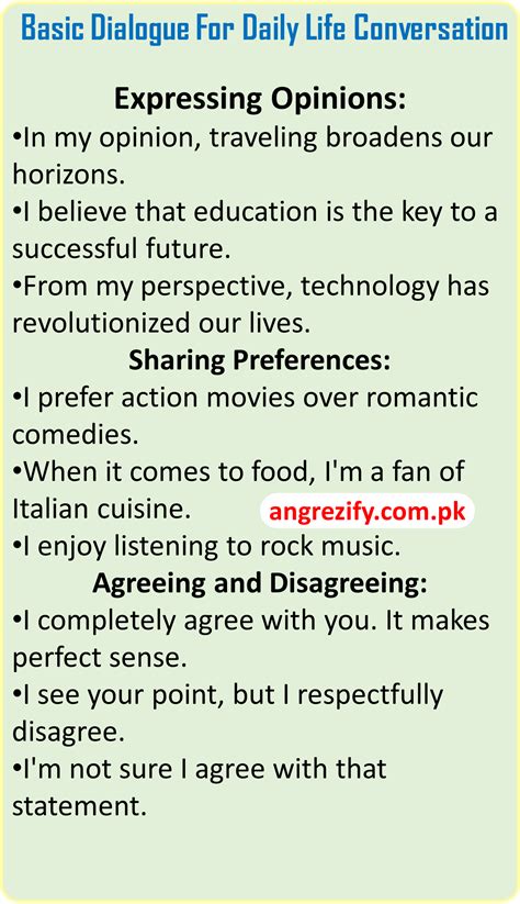 Image result for Simple English Dialogue