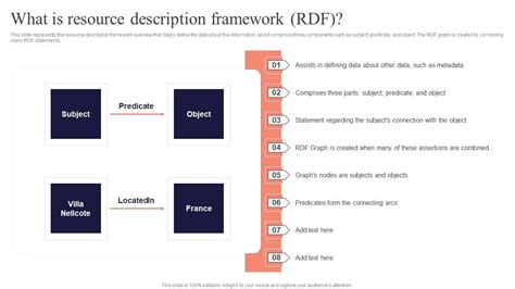 RDF Example 的图像结果