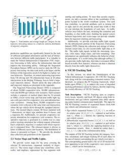 Mainframe Sequential Dataset 的图像结果