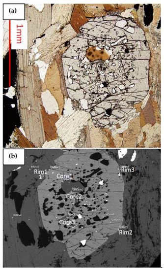 Garnet Geochemistry and Lu-Hf Geochronology of a Gold-Bearing ...