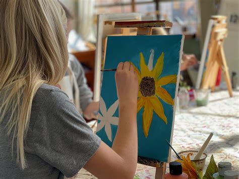 Image result for Beginner Paint Lessons