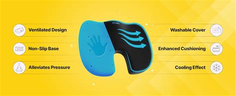 Buy Frido Ultimate Coccyx Seat Cushion with Orthopedic Memory Foam,for ...