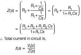The poles and zeros of the transfer function for the network shown ...