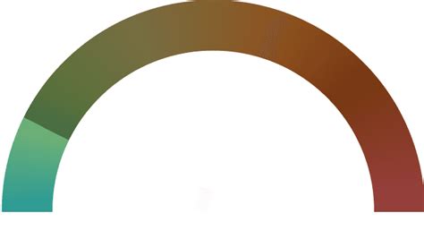 Quantum Liquid Fund Direct Growth - [NAV: ₹31.51]