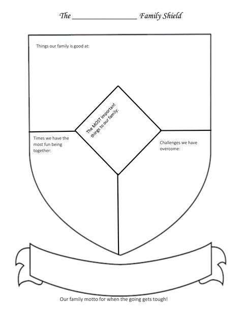 50+ Free Printable Coat Of Arms Templates [Editable PDF]