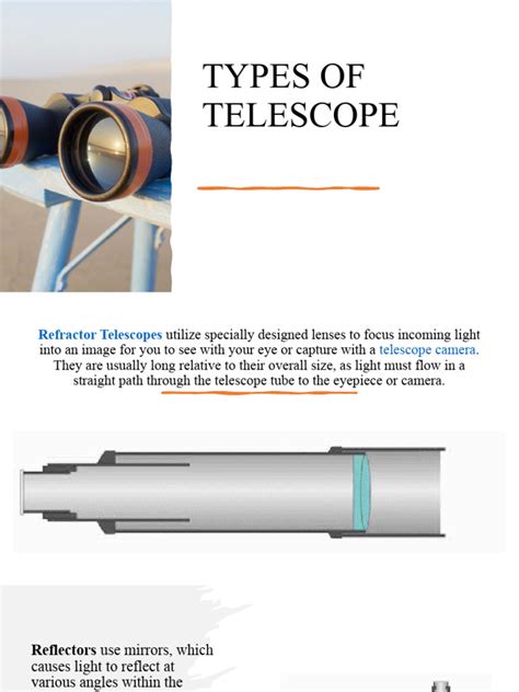 Types of Telescopes 的图像结果