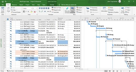 Image result for Format Gantt Chart MS Project