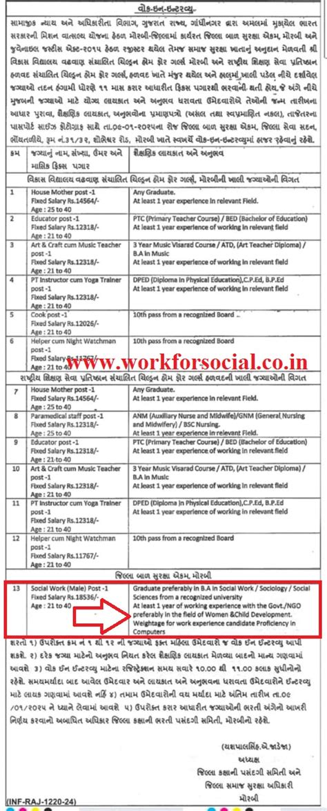 District Child Protection Units Recruitment 2025