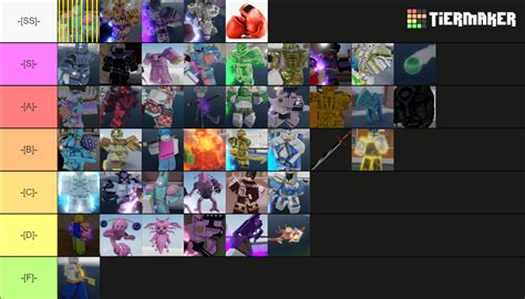 Image result for Onevsoneclassifier