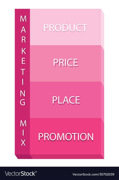 4Ps Vector 的图像结果