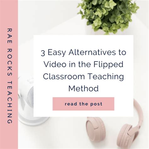 Image result for Flipped Learning Method