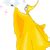 Image result for Linux Script Parameter