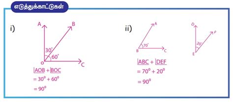 நிரப்புக் கோணங்கள் மற்றும் மிகை நிரப்புக் கோணங்கள் - வடிவியல் | பருவம் ...