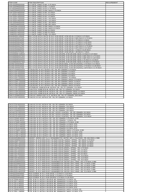 Image result for Reference Material Code