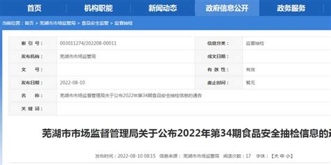 安徽省芜湖市市场监管局公布2022年第34期食品安全抽检信息_手机新浪网