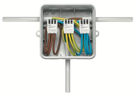 3 Tipps: SDKF Installation