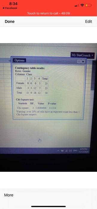 Image result for StatCrunch Contingency Table