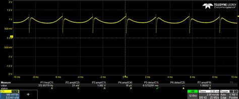 How to implement a PWM fan driver using configurable chips - EDN Asia