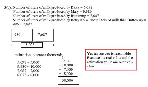 Image result for Eureka Math Grade 4 Module 1 Lesson 12