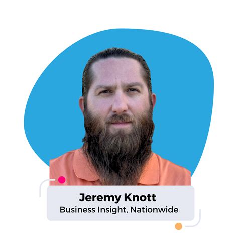 Tableau Conference 2025