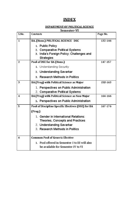**Political Science Syllabus: DSC Courses for Semester VI Overview ...