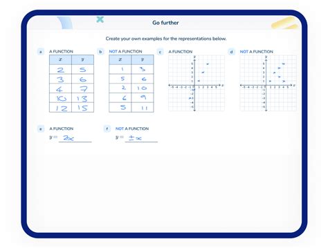 Image result for 8th Grade Math Tutorials