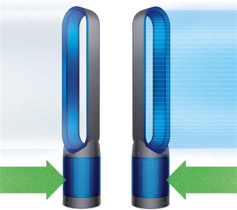 Buy Dyson Pure Cool Blue Air Purifier Tower Online at Lowest Price in ...