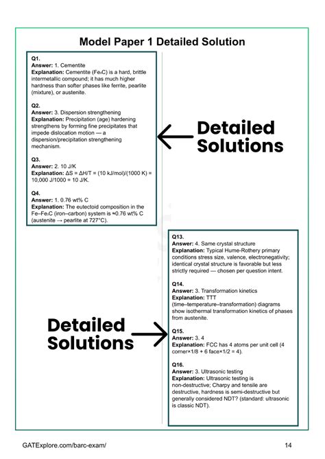 BARC Exam 2026 (OCES/DGFS) Metallurgical Model Question Papers with An ...