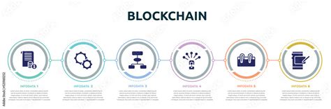 Blockchain Technology Infographic 的图像结果