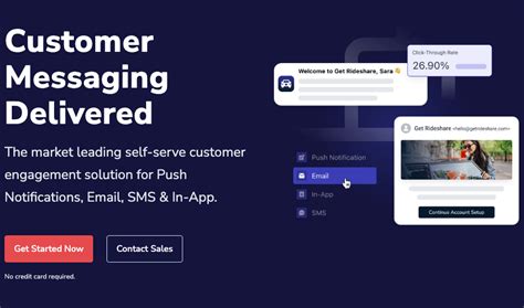 Image result for What Is Push Message Service