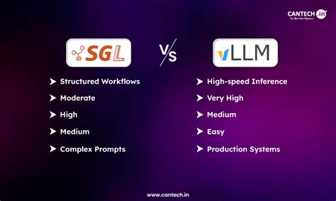 What is a Teraflop? Know What are Tflops in GPU?